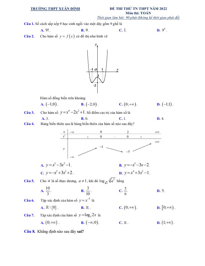 images-post/de-thi-thu-tot-nghiep-thpt-2022-mon-toan-truong-thpt-xuan-dinh-ha-noi-01.jpg