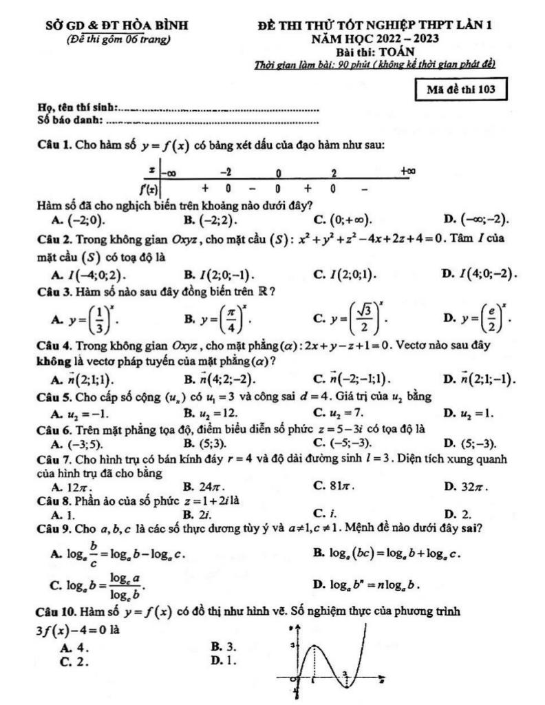 images-post/de-thi-thu-tot-nghiep-thpt-2023-mon-toan-lan-1-so-gd-dt-hoa-binh-01.jpg