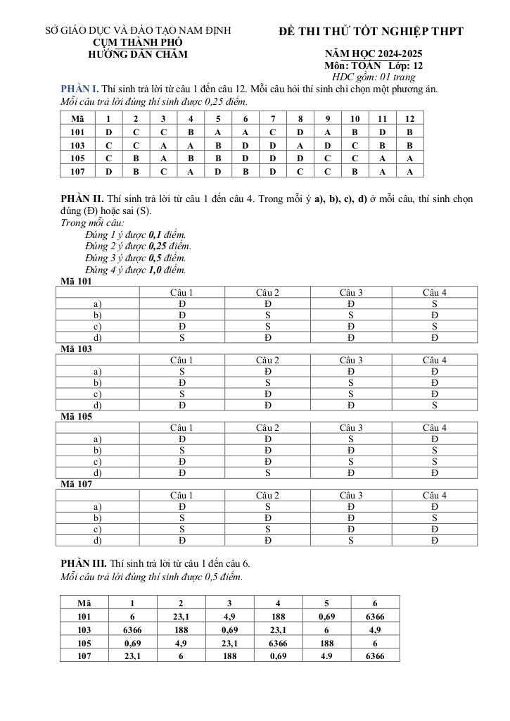 images-post/de-thi-thu-tot-nghiep-thpt-2025-mon-toan-cum-truong-thpt-tp-nam-dinh-09.jpg