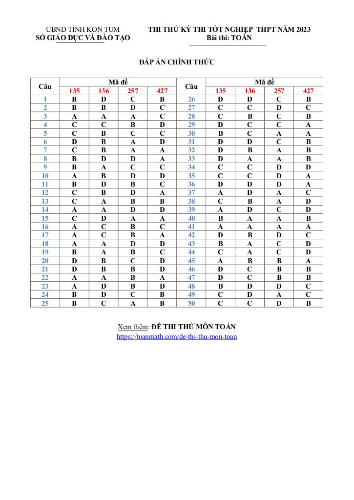 images-post/de-thi-thu-tot-nghiep-thpt-nam-2023-mon-toan-so-gd-dt-kon-tum-07.jpg