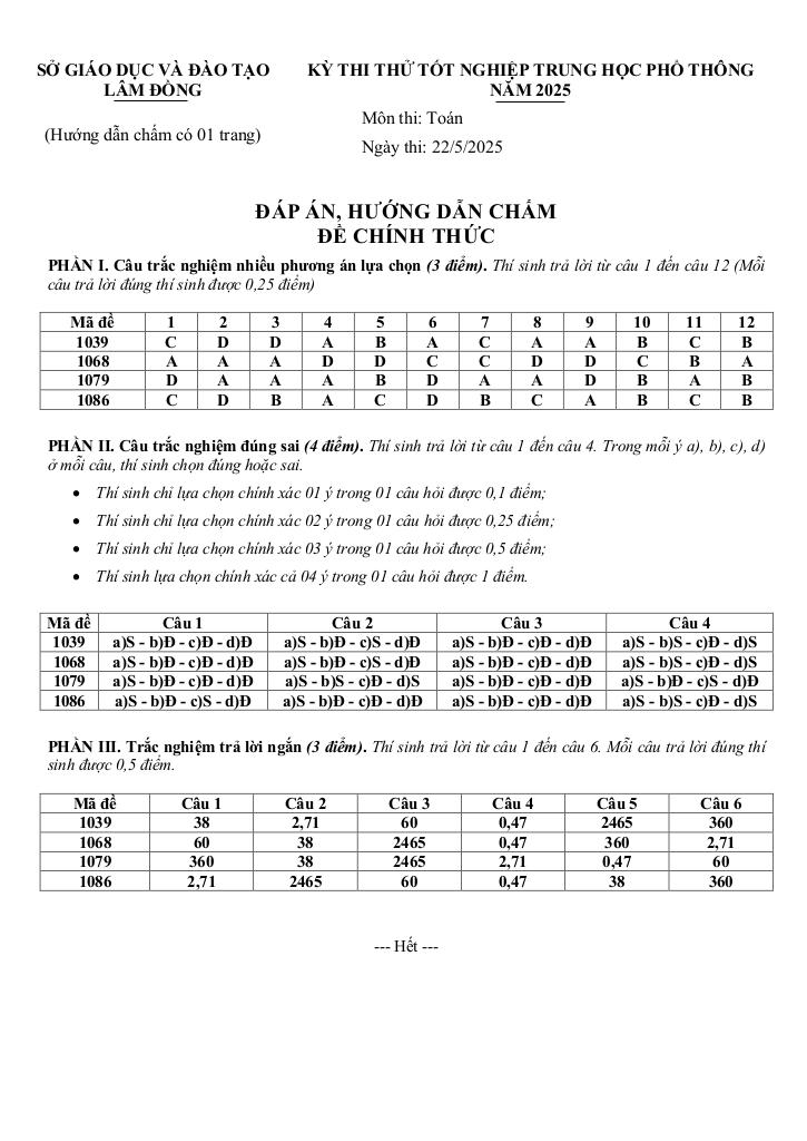 images-post/de-thi-thu-tot-nghiep-thpt-nam-2025-mon-toan-so-gd-dt-lam-dong-5.jpg