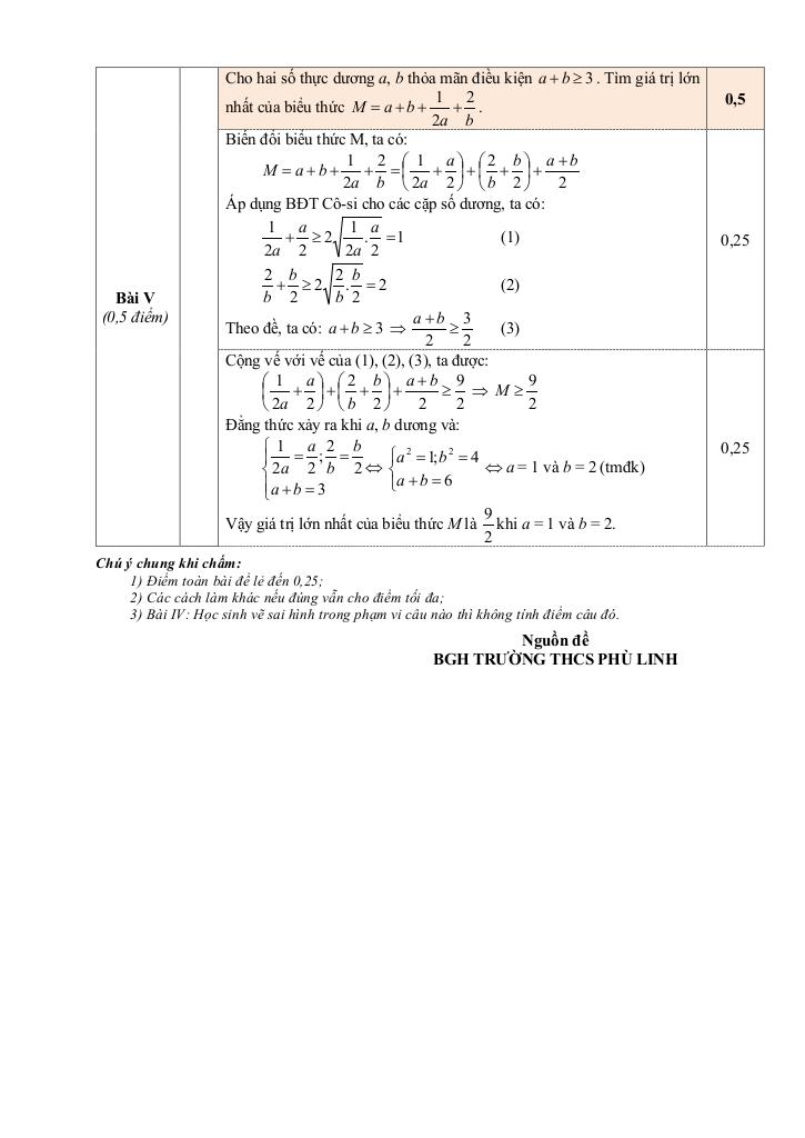 images-post/de-thi-thu-vao-lop-10-mon-toan-nam-2021-2022-truong-thcs-phu-linh-ha-noi-05.jpg