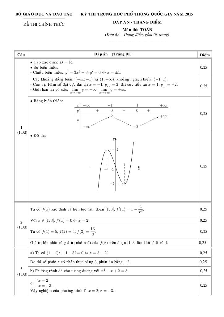 images-post/de-thi-va-dap-an-mon-toan-2015-2.jpg