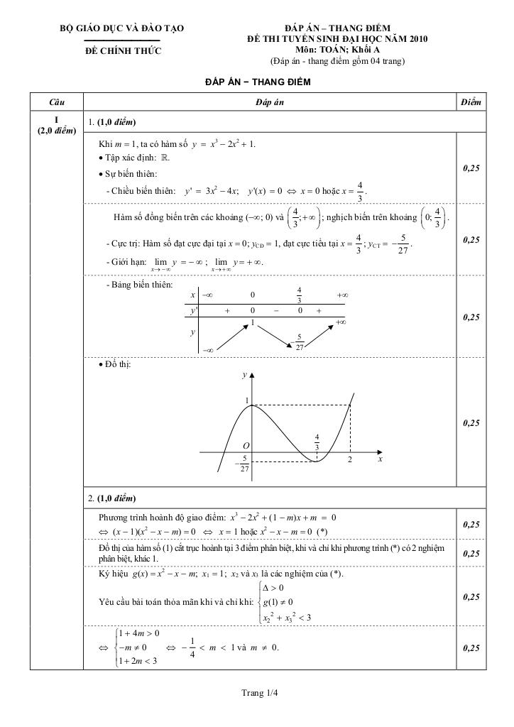 images-post/de-thi-va-dap-an-mon-toan-khoi-a-nam-2010-2.jpg