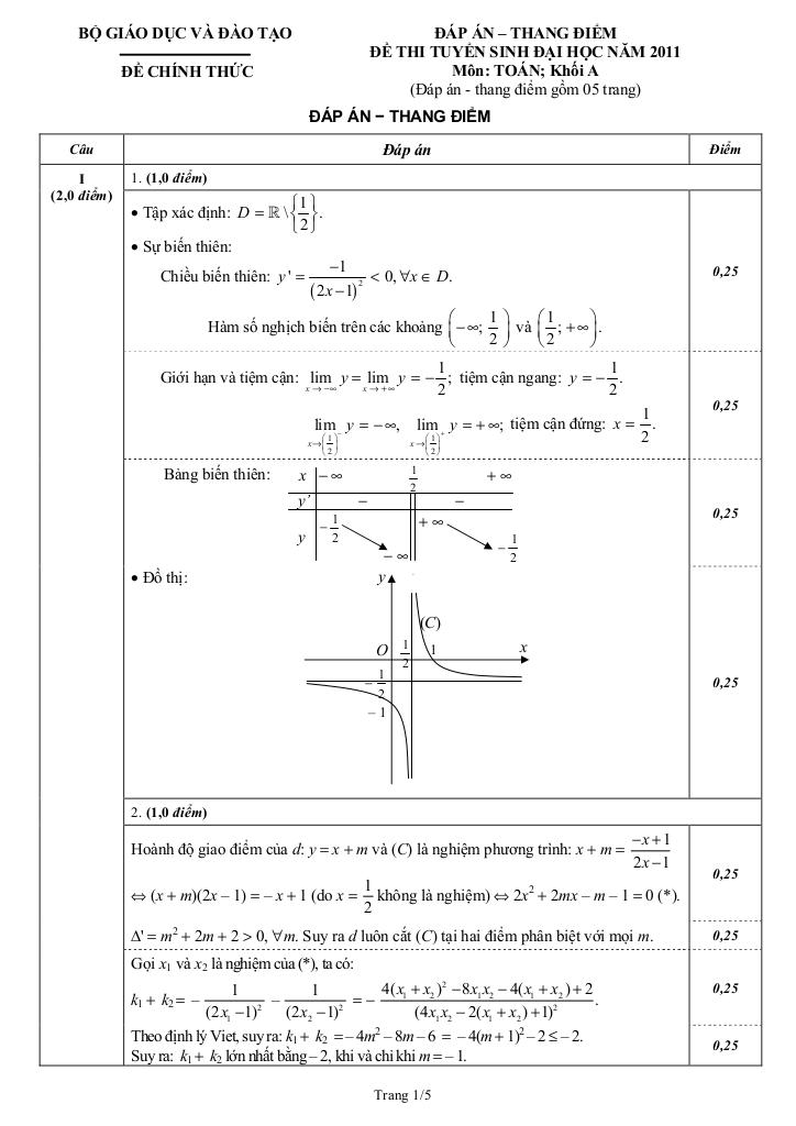 images-post/de-thi-va-dap-an-mon-toan-khoi-a-nam-2011-2.jpg