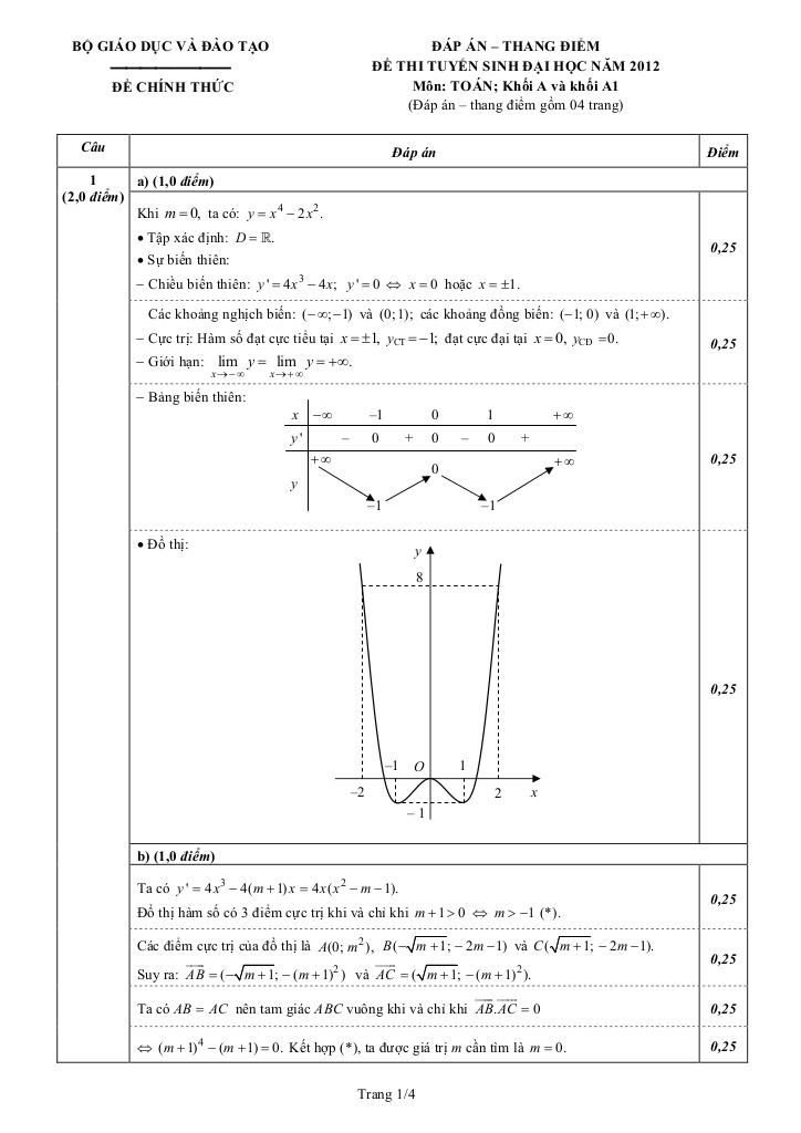images-post/de-thi-va-dap-an-mon-toan-khoi-a-nam-2012-2.jpg