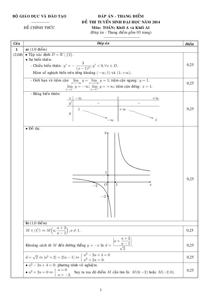 images-post/de-thi-va-dap-an-mon-toan-khoi-a-nam-2014-2.jpg