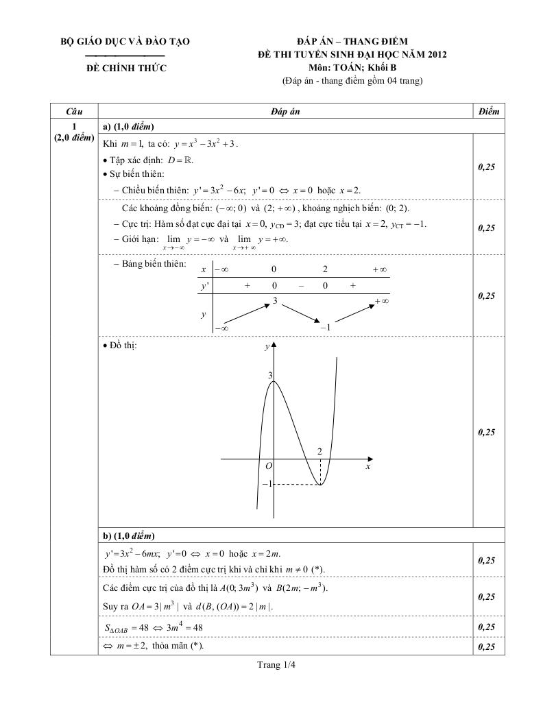 images-post/de-thi-va-dap-an-mon-toan-khoi-b-nam-2012-2.jpg