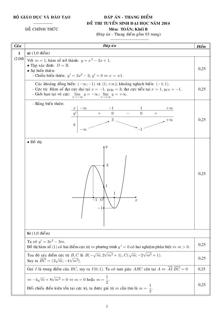 images-post/de-thi-va-dap-an-mon-toan-khoi-b-nam-2014-2.jpg
