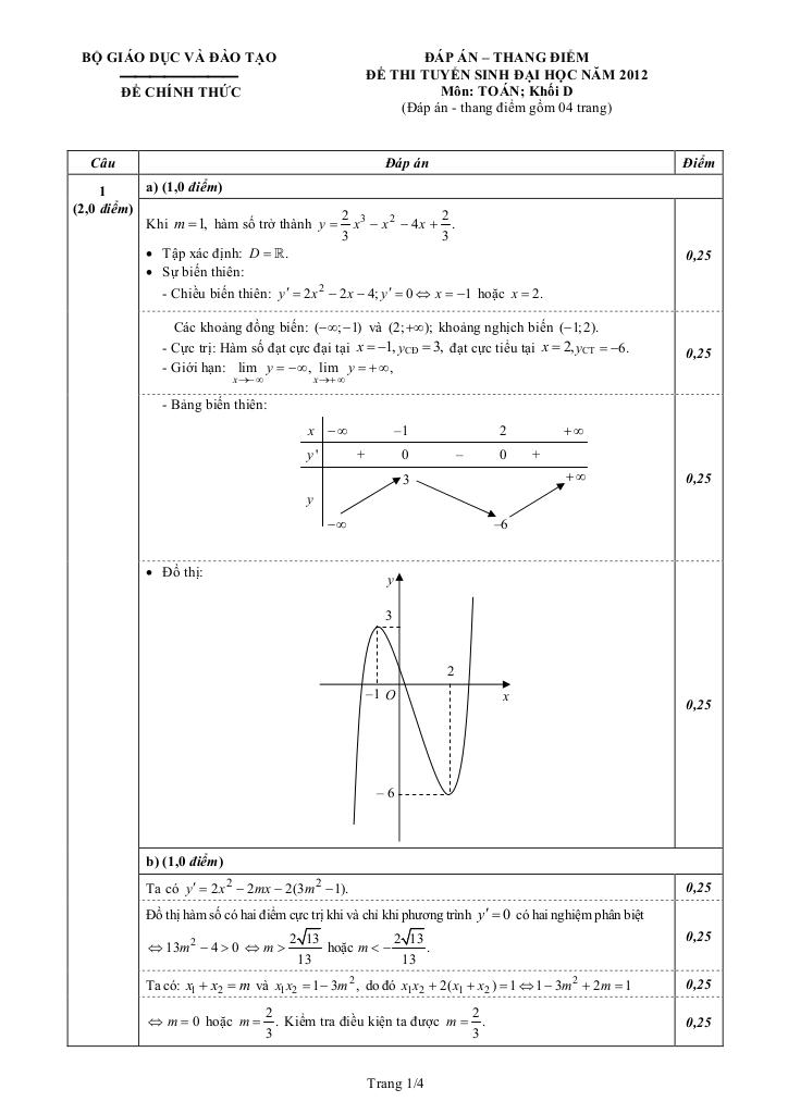 images-post/de-thi-va-dap-an-mon-toan-khoi-d-nam-2012-2.jpg