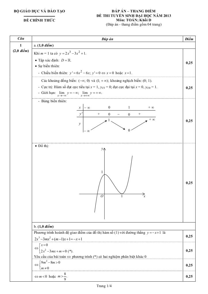 images-post/de-thi-va-dap-an-mon-toan-khoi-d-nam-2013-2.jpg