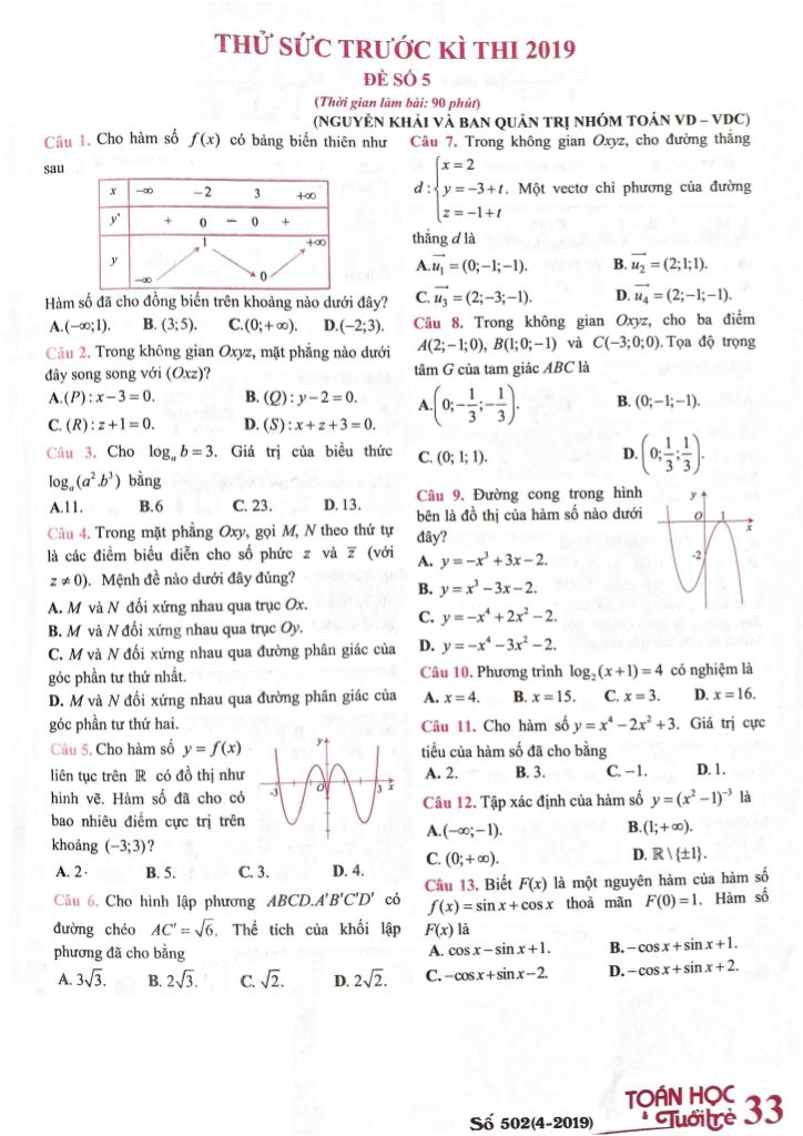 images-post/de-thu-suc-truoc-ky-thi-thpt-qg-2019-mon-toan-toan-hoc-tuoi-tre-de-so-5-01.jpg