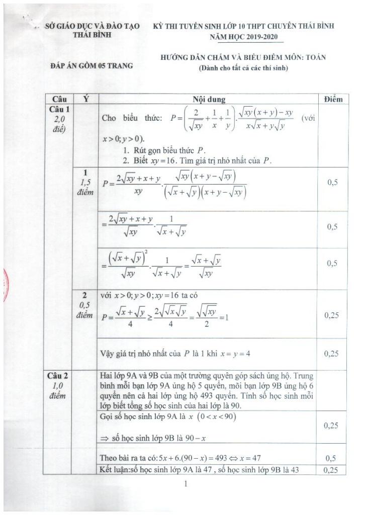 images-post/de-toan-tuyen-sinh-lop-10-nam-2019-2020-truong-chuyen-thai-binh-vong-1-2.jpg