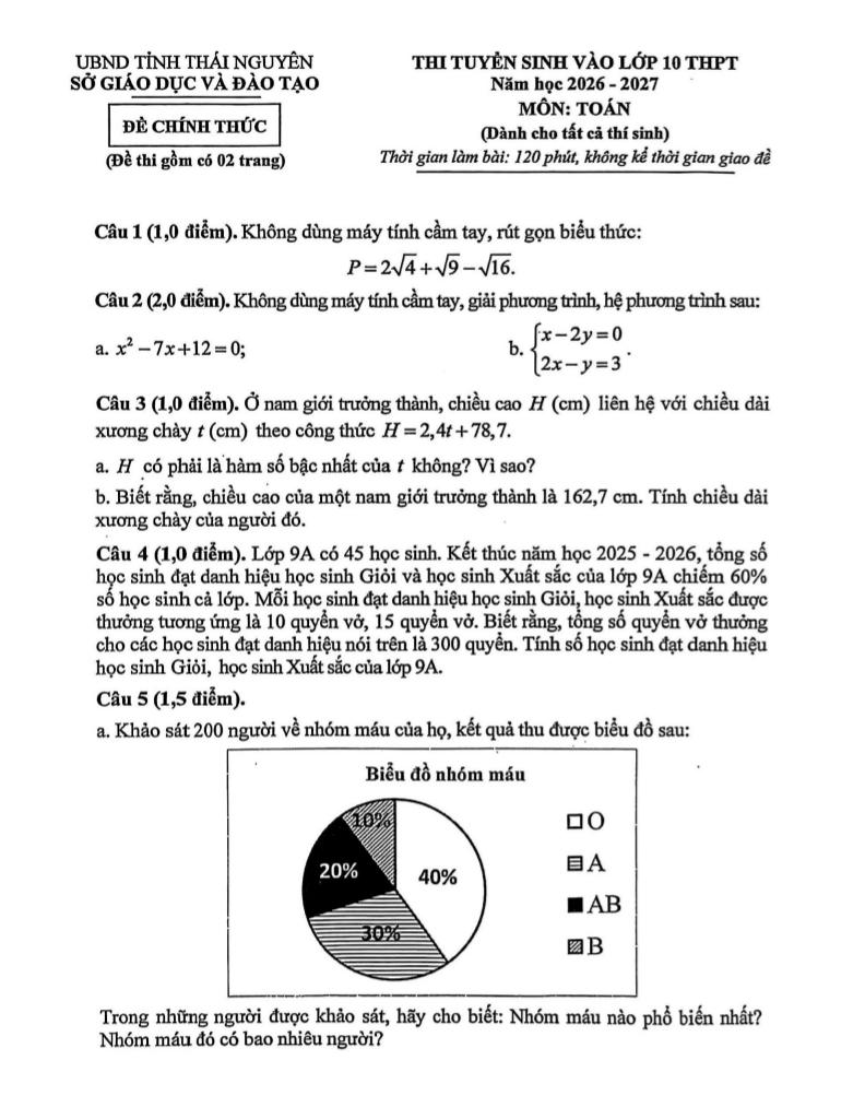 images-post/de-tuyen-sinh-lop-10-mon-toan-nam-2026-2027-so-gd-dt-thai-nguyen-1.jpg