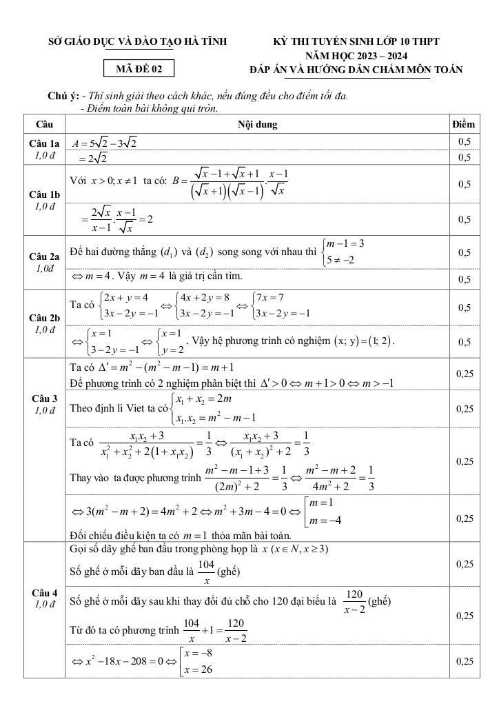 images-post/de-tuyen-sinh-vao-lop-10-mon-toan-nam-2023-2024-so-gd-dt-ha-tinh-5.jpg