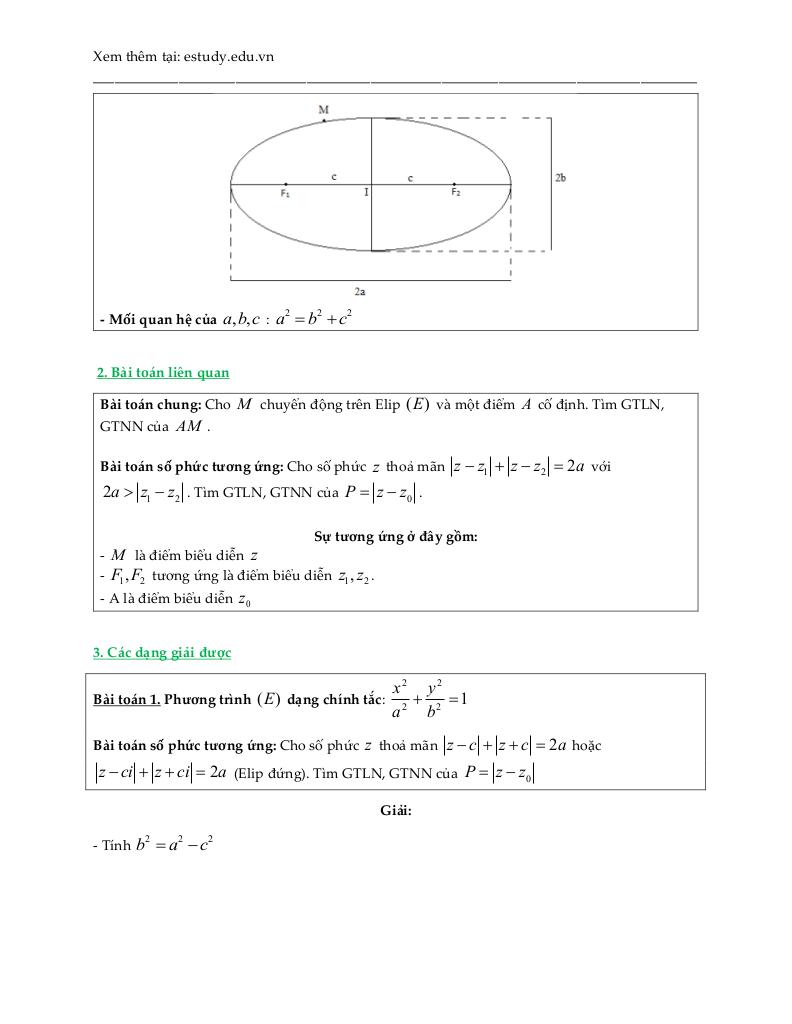 images-post/giai-nhanh-gtln-gtnn-mo-dun-so-phuc-voi-elip-va-khong-elip-luc-tri-tuyen-02.jpg