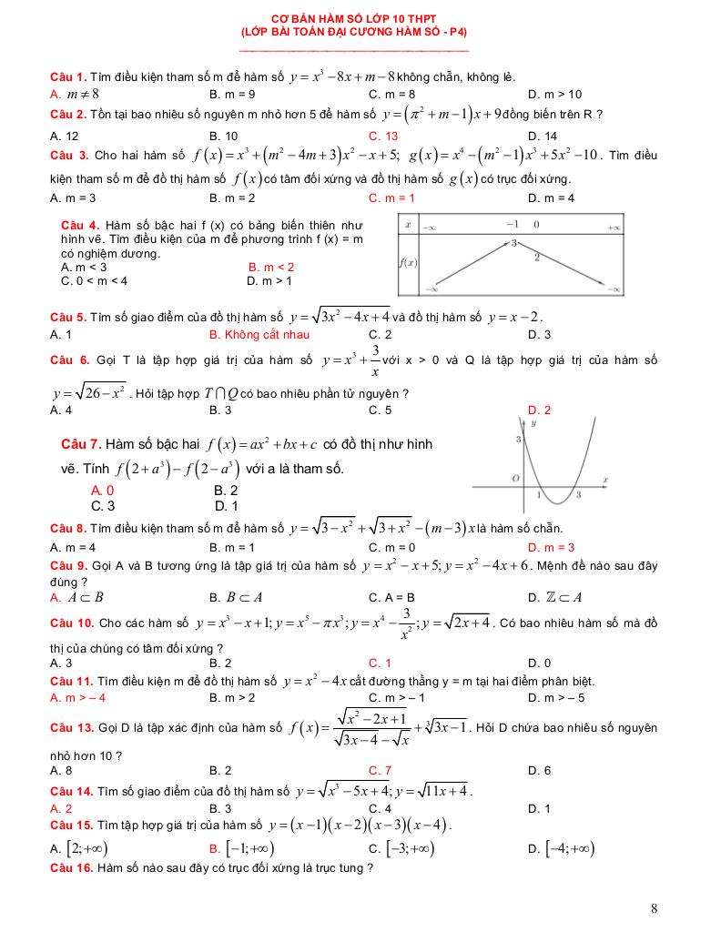 images-post/he-thong-bai-tap-trac-nghiem-dai-cuong-ham-so-08.jpg