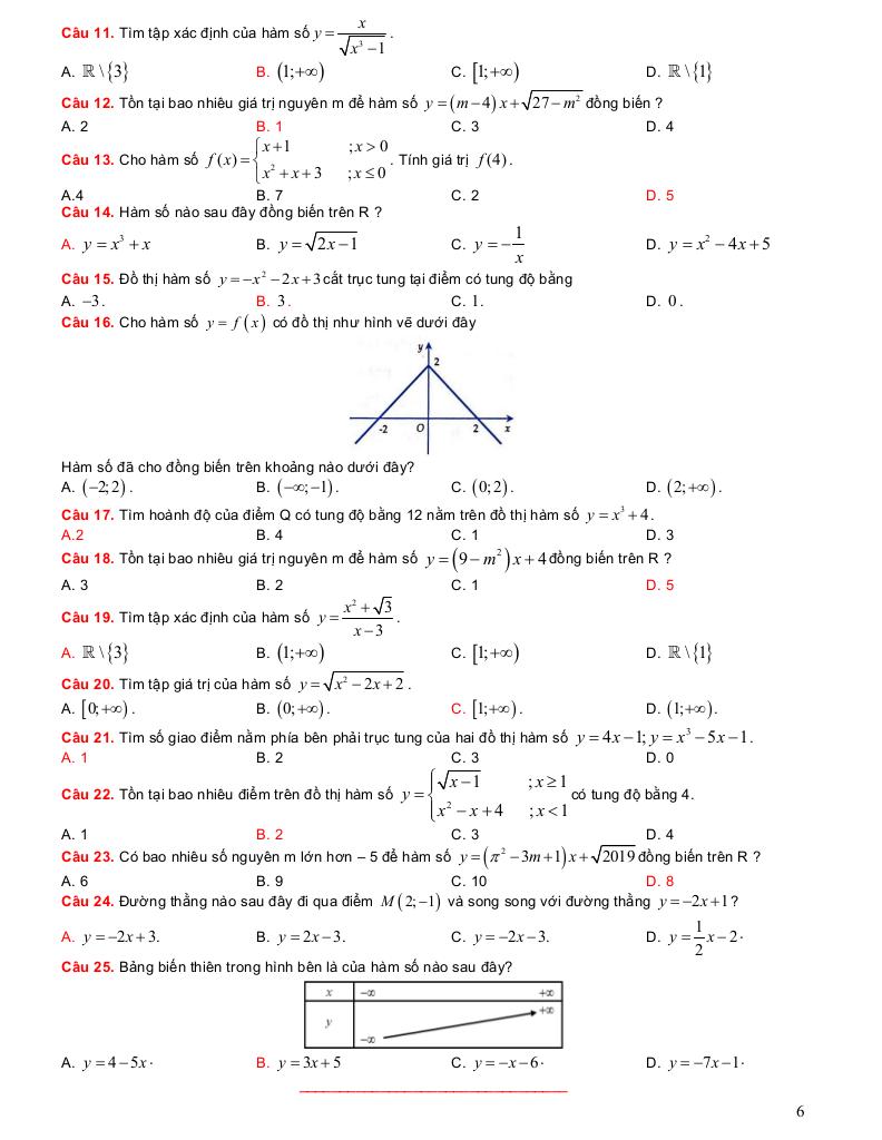 images-post/he-thong-bai-tap-trac-nghiem-dai-cuong-ham-so-do-thi-toan-10-co-ban-vd-vdc-06.jpg
