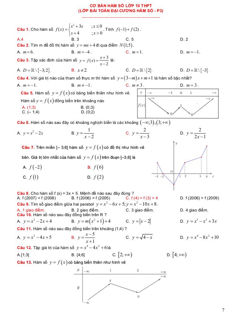 images-post/he-thong-bai-tap-trac-nghiem-dai-cuong-ham-so-do-thi-toan-10-co-ban-vd-vdc-07.jpg