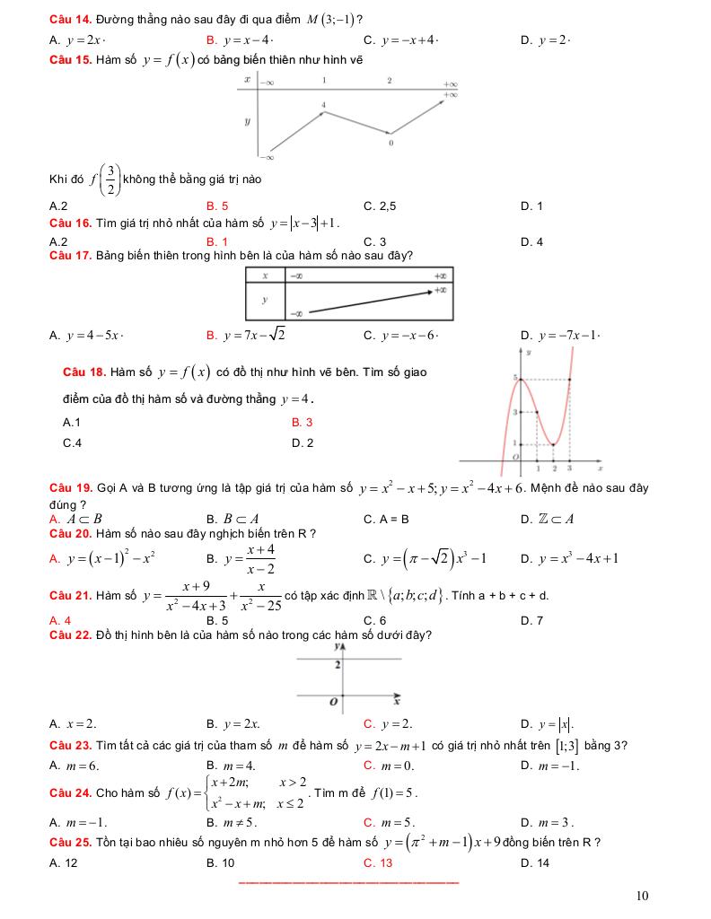 images-post/he-thong-bai-tap-trac-nghiem-dai-cuong-ham-so-do-thi-toan-10-co-ban-vd-vdc-10.jpg