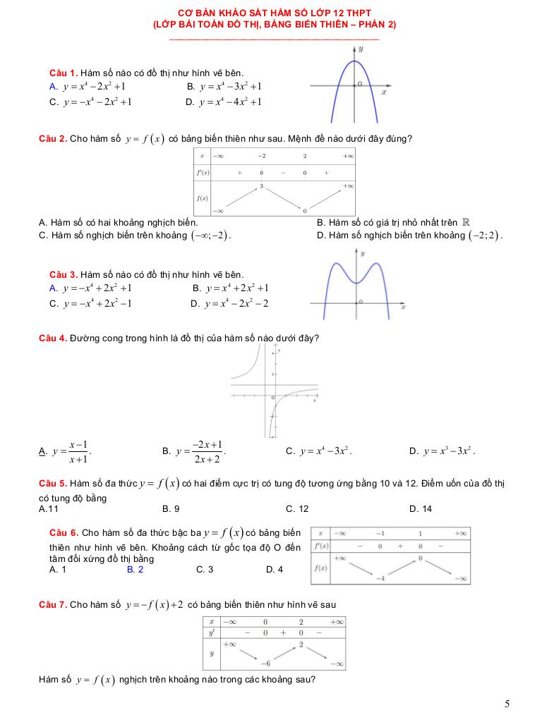 images-post/he-thong-bai-tap-trac-nghiem-do-thi-bang-bien-thien-ham-so-co-ban-van-dung-van-dung-cao-05.jpg