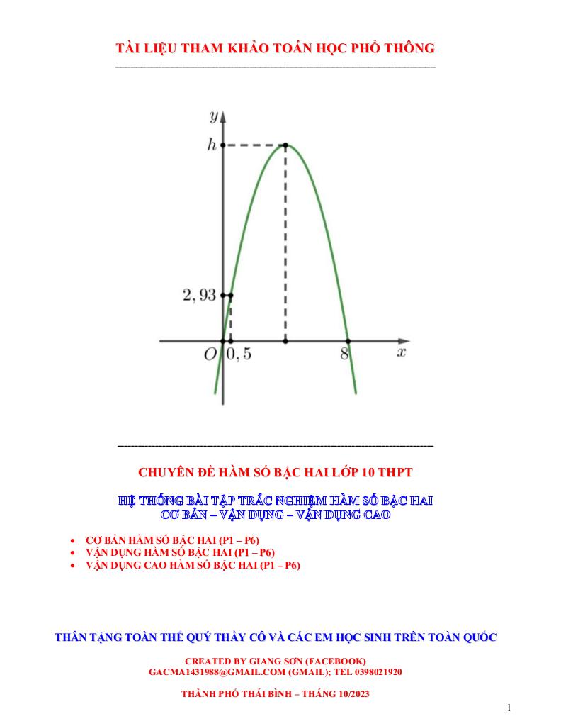 images-post/he-thong-bai-tap-trac-nghiem-ham-so-bac-hai-co-ban-van-dung-van-dung-cao-01.jpg