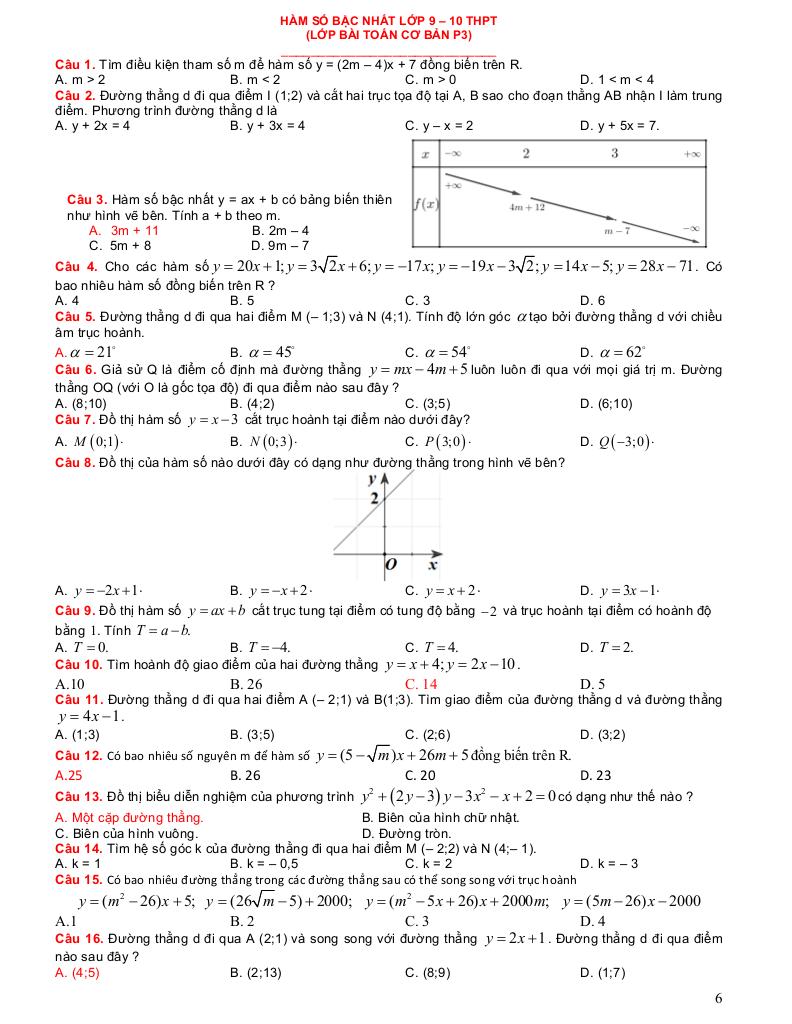 images-post/he-thong-bai-tap-trac-nghiem-ham-so-bac-nhat-06.jpg