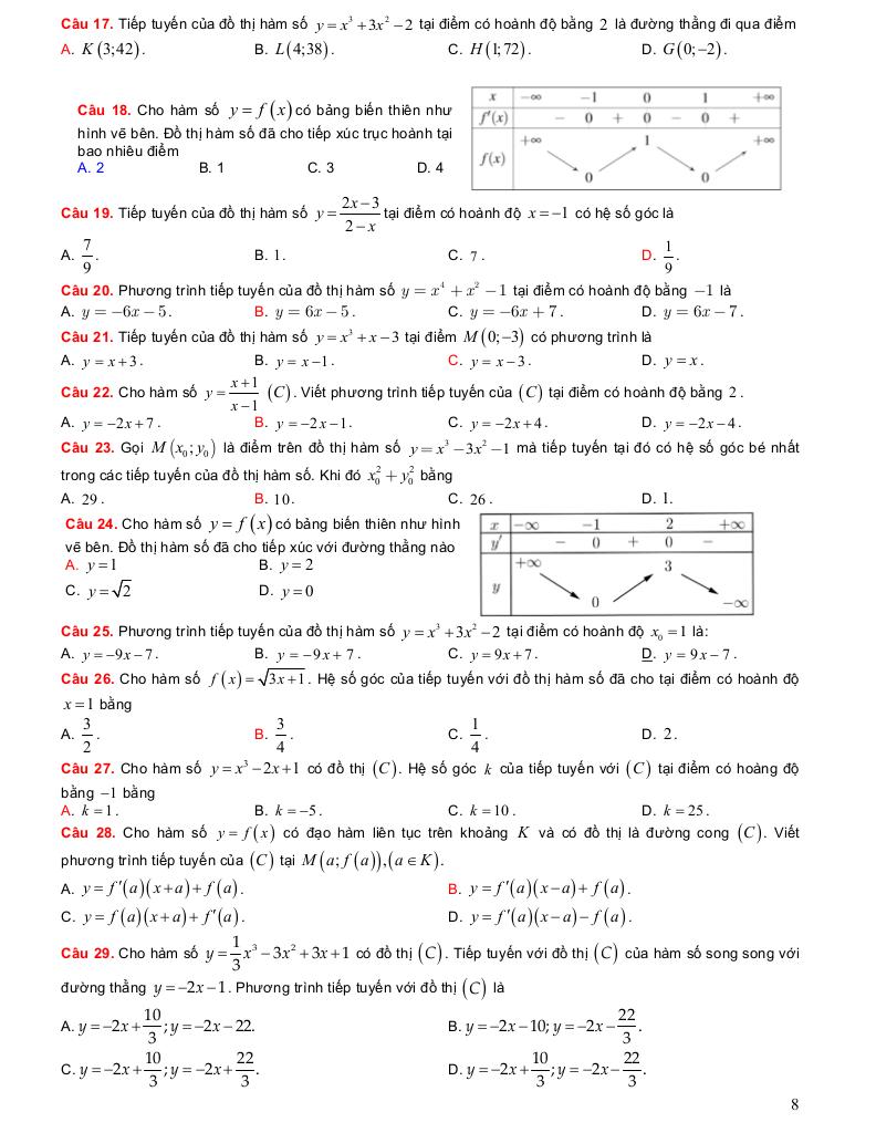 images-post/he-thong-bai-tap-trac-nghiem-tiep-tuyen-do-thi-ham-so-co-ban-van-dung-van-dung-cao-08.jpg