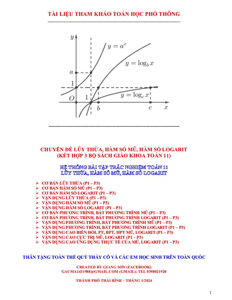 images-post/he-thong-bai-tap-trac-nghiem-toan-11-luy-thua-mu-logarit-co-ban-vd-vdc-01.jpg