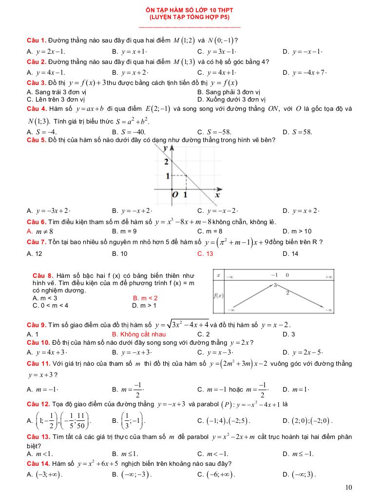 images-post/he-thong-bai-tap-trac-nghiem-tong-hop-ham-so-10.jpg