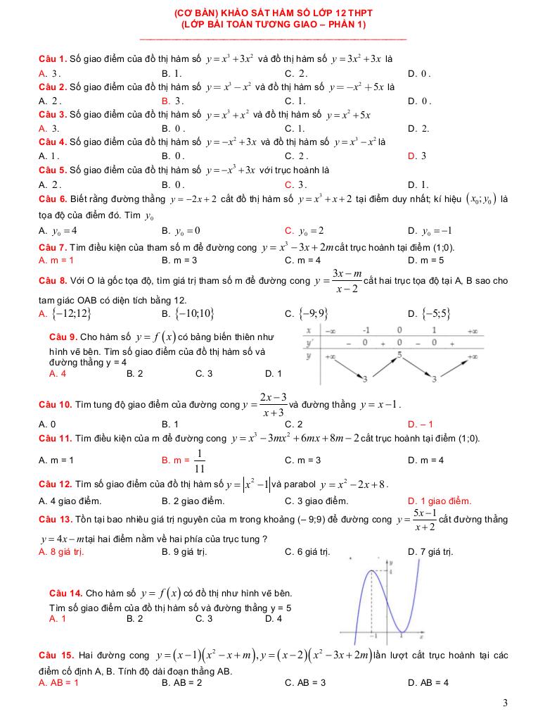 images-post/he-thong-bai-tap-trac-nghiem-tuong-giao-do-thi-ham-so-co-ban-van-dung-van-dung-cao-03.jpg