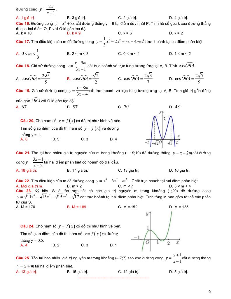 images-post/he-thong-bai-tap-trac-nghiem-tuong-giao-do-thi-ham-so-co-ban-van-dung-van-dung-cao-06.jpg