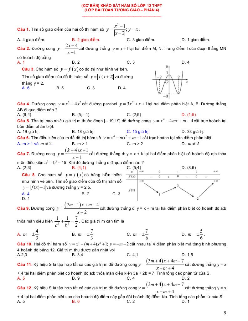 images-post/he-thong-bai-tap-trac-nghiem-tuong-giao-do-thi-ham-so-co-ban-van-dung-van-dung-cao-09.jpg