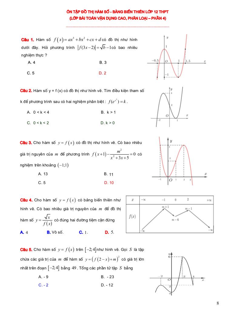 images-post/he-thong-bai-tap-trac-nghiem-van-dung-cao-phan-loai-do-thi-bang-bien-thien-phan-1-10-08.jpg