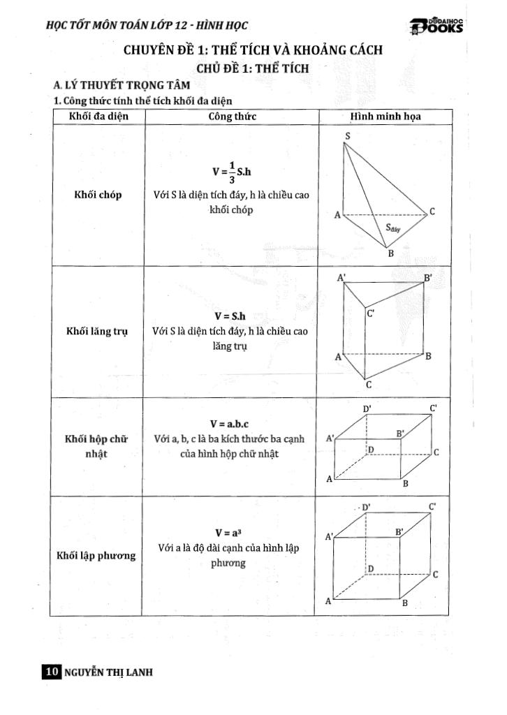 images-post/hoc-tot-mon-toan-lop-12-hinh-hoc-nguyen-thi-lanh-006.jpg
