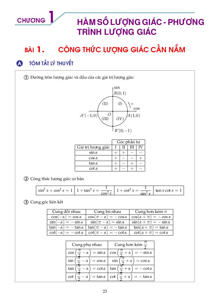 images-post/huong-dan-giai-cac-dang-toan-ham-so-luong-giac-va-phuong-trinh-luong-giac-001.jpg