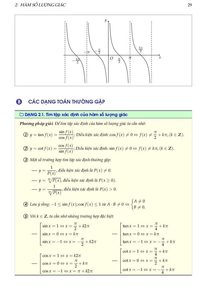 images-post/huong-dan-giai-cac-dang-toan-ham-so-luong-giac-va-phuong-trinh-luong-giac-007.jpg