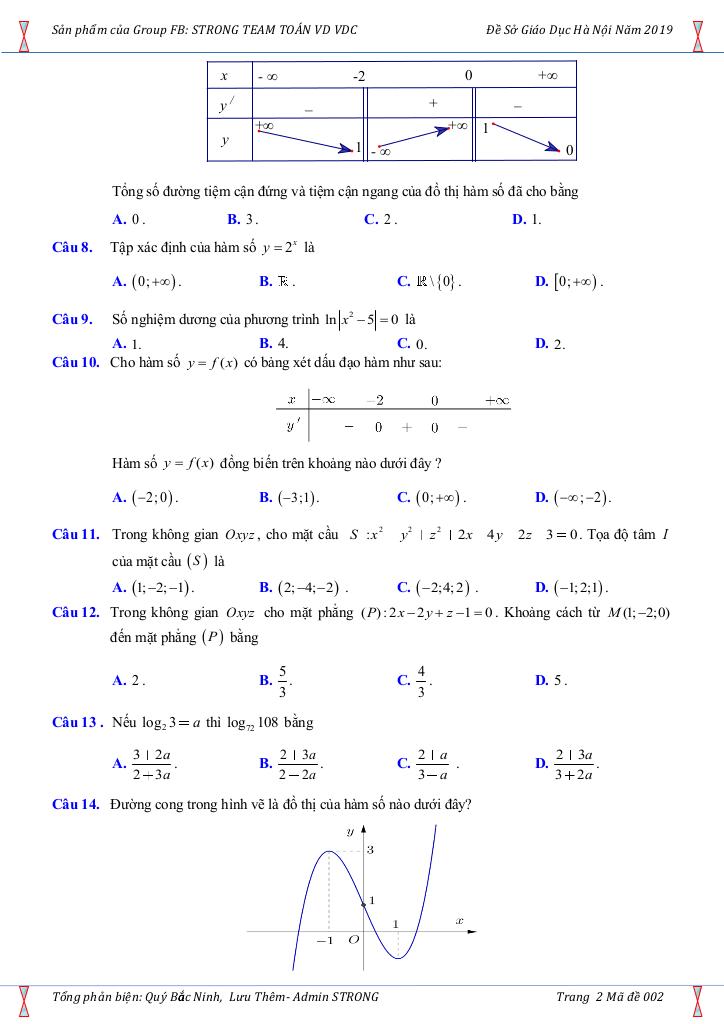 images-post/huong-dan-giai-de-thi-thu-thptqg-2019-mon-toan-so-gd-dt-ha-noi-02.jpg