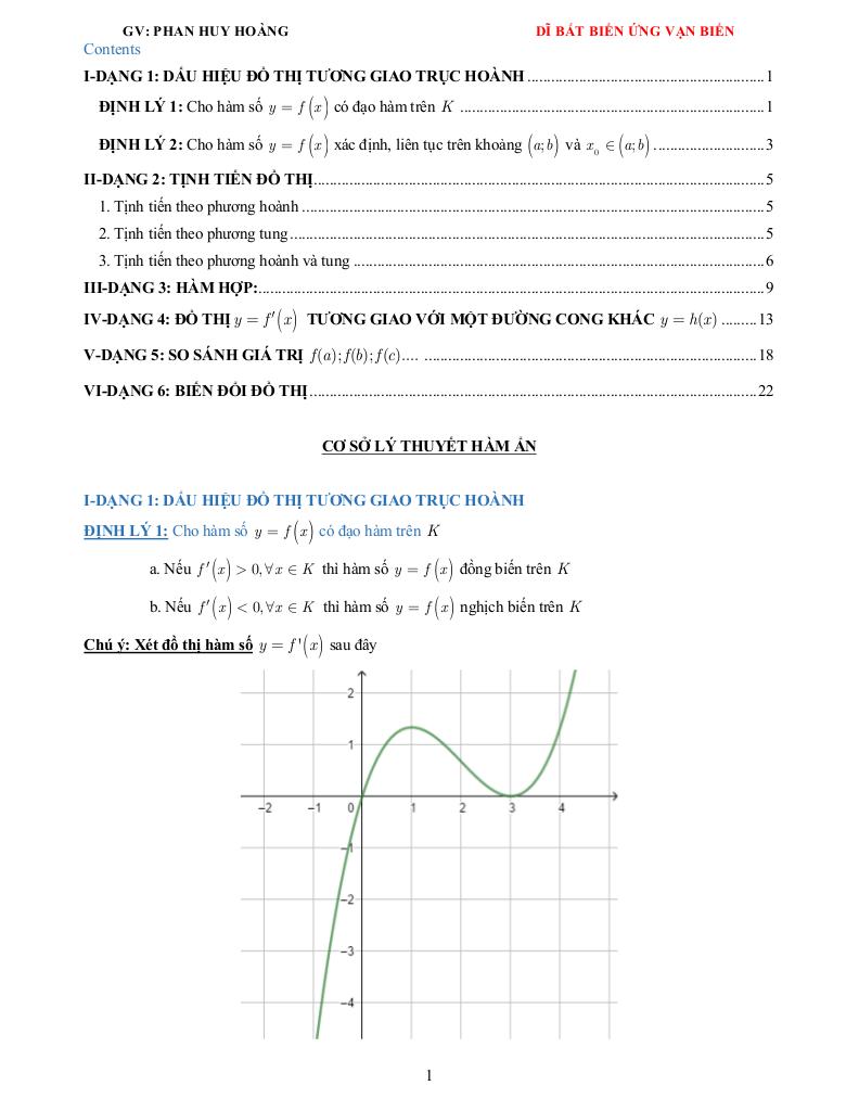 images-post/huong-dan-giai-mot-so-dang-toan-do-thi-ham-an-phan-huy-hoang-01.jpg