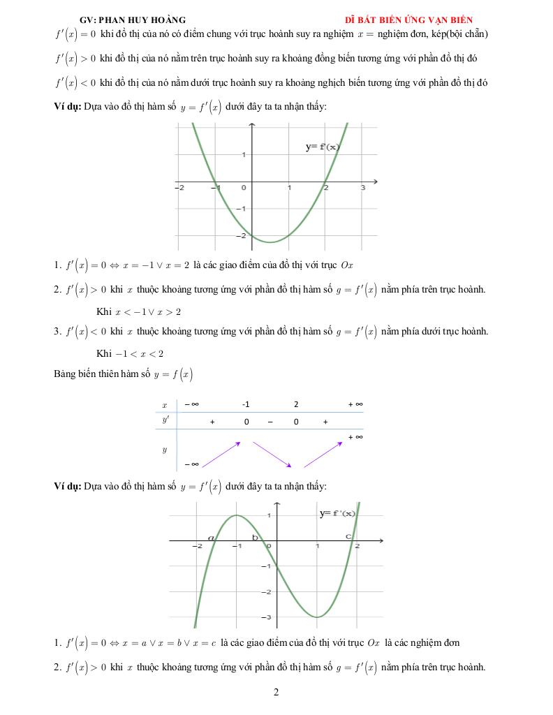 images-post/huong-dan-giai-mot-so-dang-toan-do-thi-ham-an-phan-huy-hoang-02.jpg