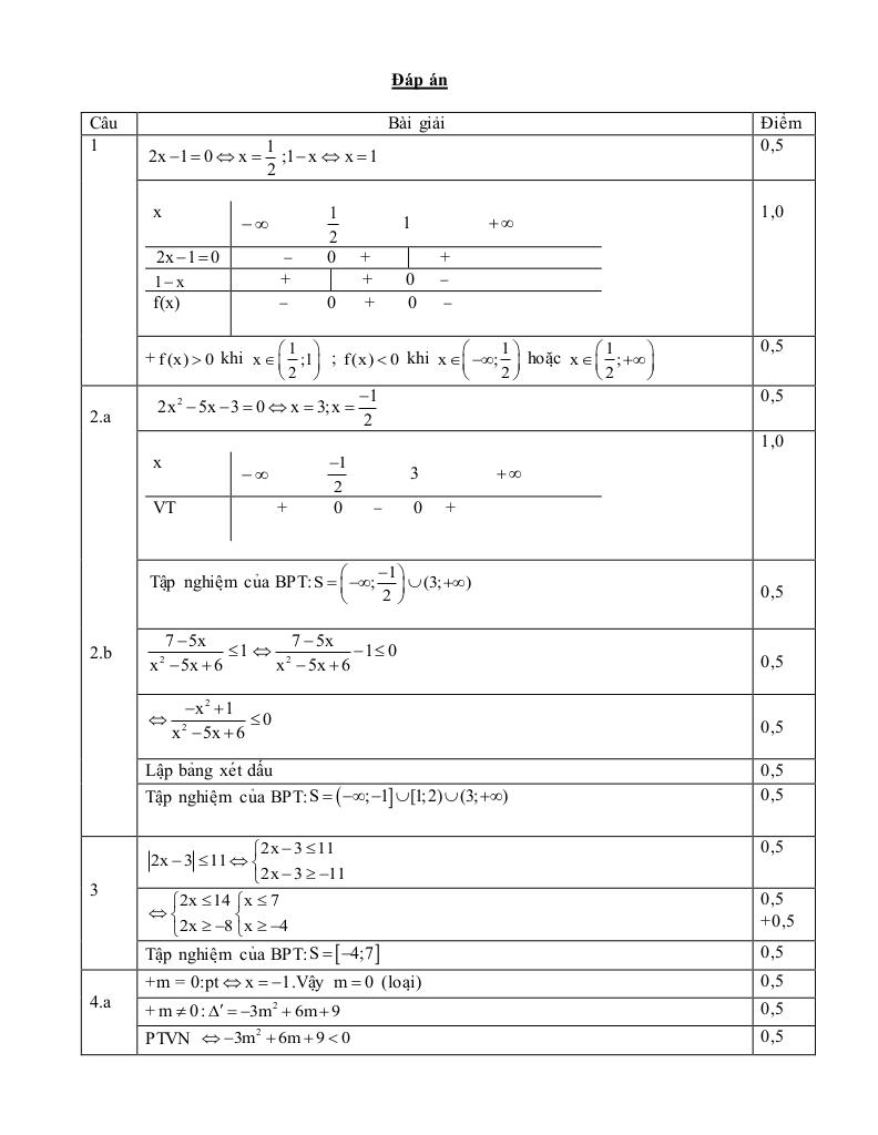 images-post/kiem-tra-dai-so-10-chuong-4-truong-lai-vung-dong-thap-2.jpg