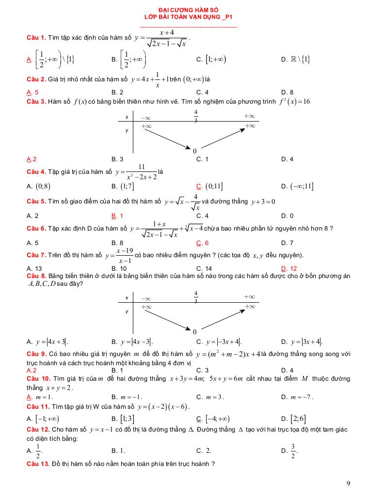 images-post/luyen-ky-nang-toan-10-trac-nghiem-chuyen-de-ham-so-va-do-thi-09.jpg