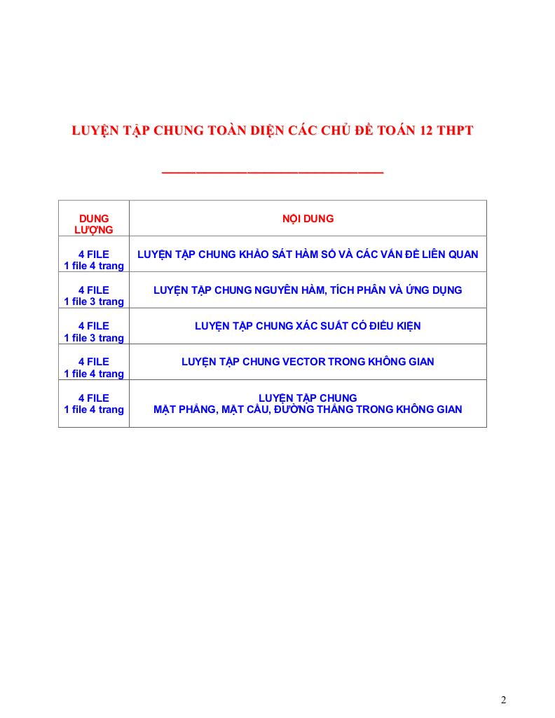 images-post/luyen-tap-chung-toan-dien-cac-chu-de-mon-toan-12-thpt-02.jpg