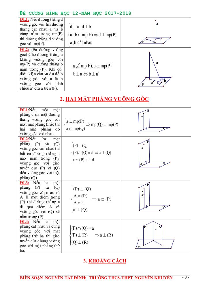 images-post/ly-thuyet-va-bai-tap-hinh-hoc-khong-gian-nguyen-tat-dinh-03.jpg