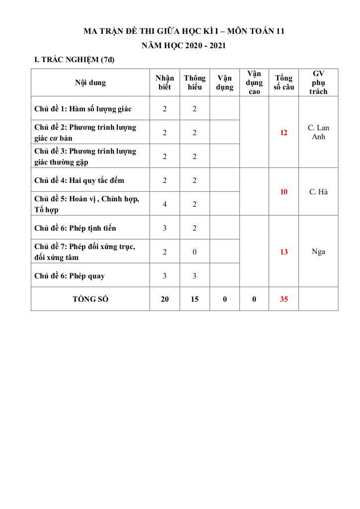 images-post/ma-tran-va-de-cuong-giua-hk1-toan-11-nam-2020-2021-truong-chu-van-an-ha-noi-01.jpg