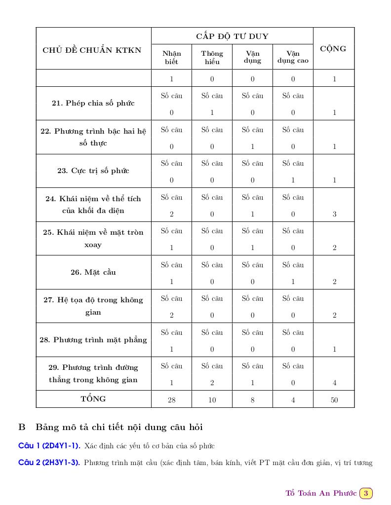 images-post/phan-tich-de-minh-hoa-ky-thi-tot-nghiep-thpt-nam-2022-mon-toan-03.jpg