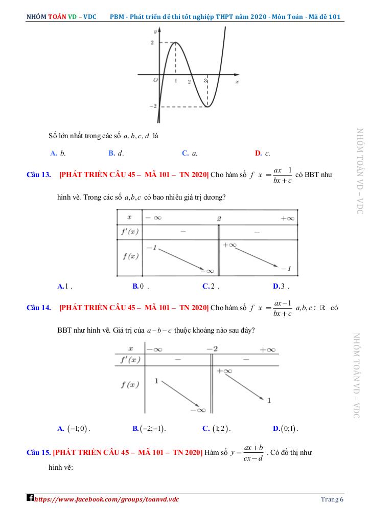 images-post/phat-trien-bai-toan-vd-vdc-trong-de-thi-tot-nghiep-thpt-2020-mon-toan-06.jpg
