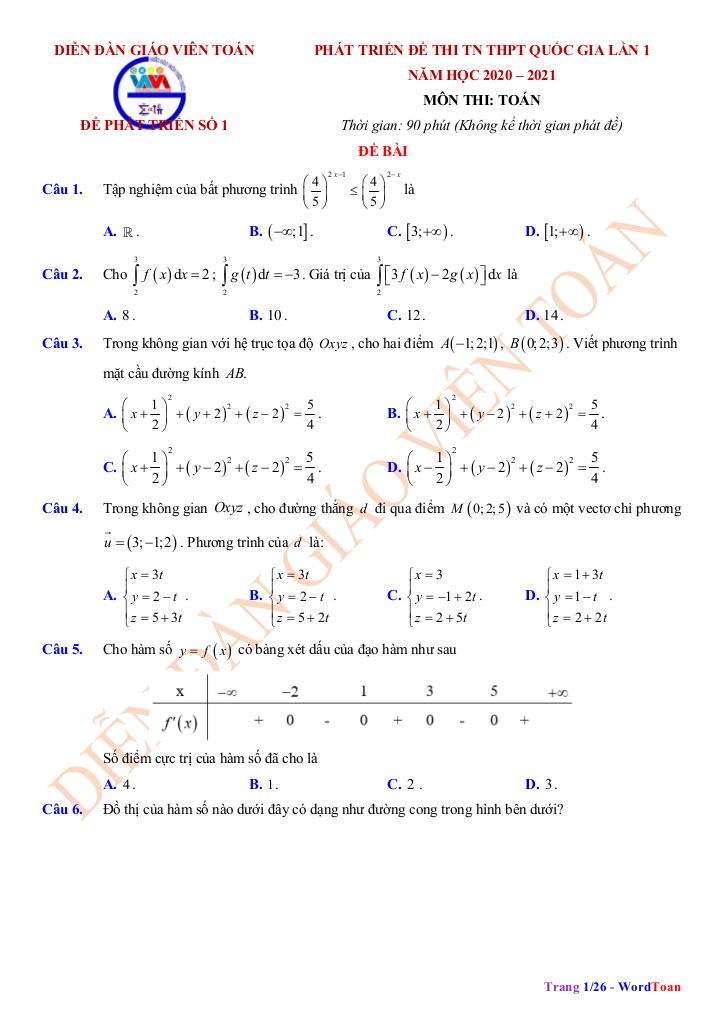 images-post/phat-trien-de-thi-chinh-thuc-tot-nghiep-thpt-2021-mon-toan-dot-1-01.jpg