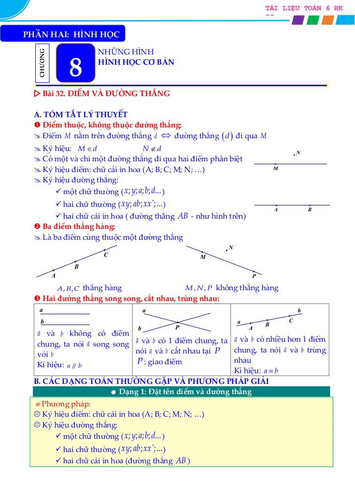 images-post/phuong-phap-giai-toan-nhung-hinh-hinh-hoc-co-ban-toan-6-knttvcs-001.jpg