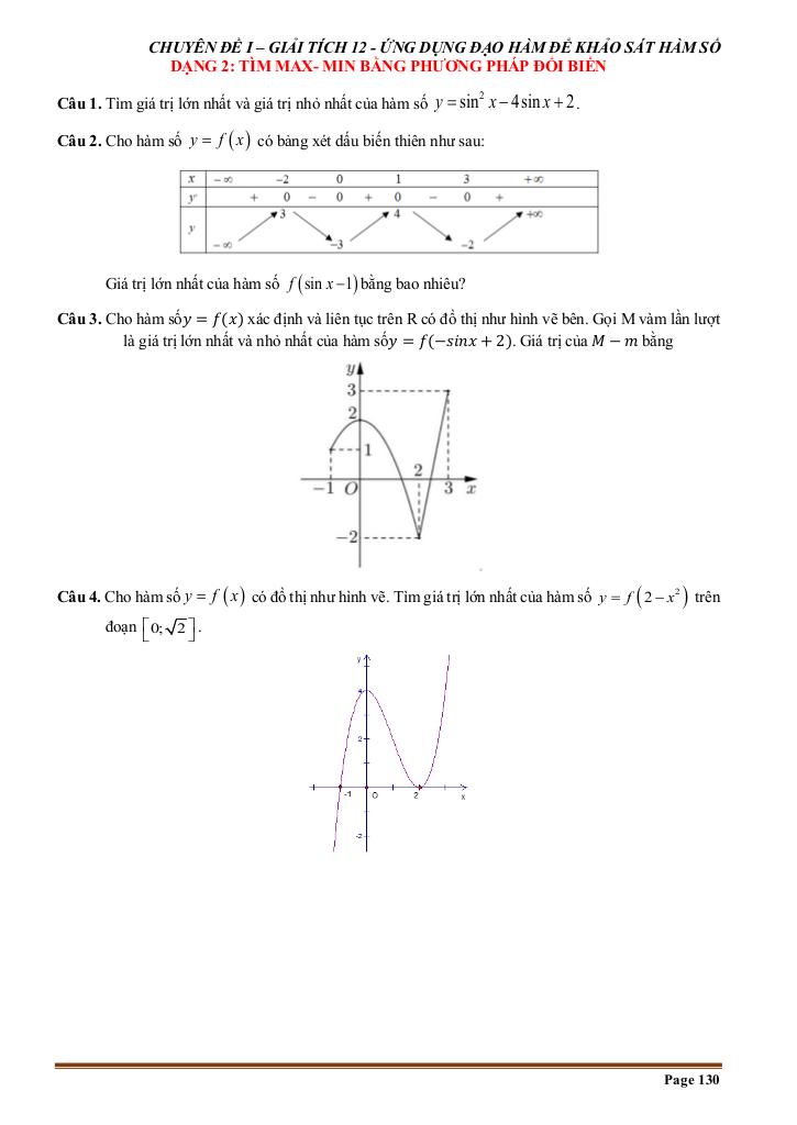 images-post/tai-lieu-chuyen-de-gia-tri-lon-nhat-va-gia-tri-nho-nhat-cua-ham-so-005.jpg